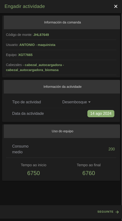 Digitalización financiera